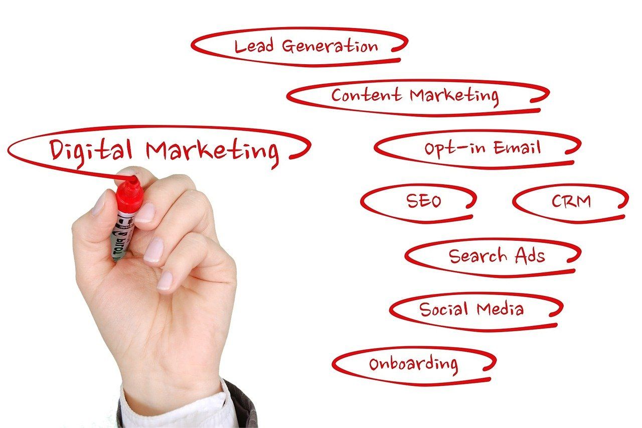 Comment créer une stratégie de contenu qui génère des leads découvrez comment élaborer une stratégie de contenu efficace pour attirer, engager et fidéliser votre audience en ligne. optimisez votre présence digitale grâce à des conseils pratiques sur la planification, la création et la diffusion de contenus adaptés à vos objectifs.